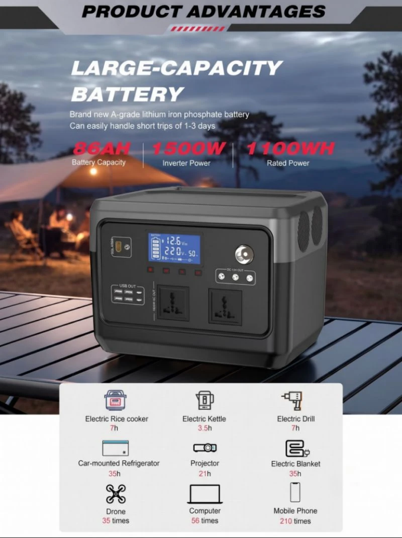 Portable Power Station LiFePO4 Battery best
